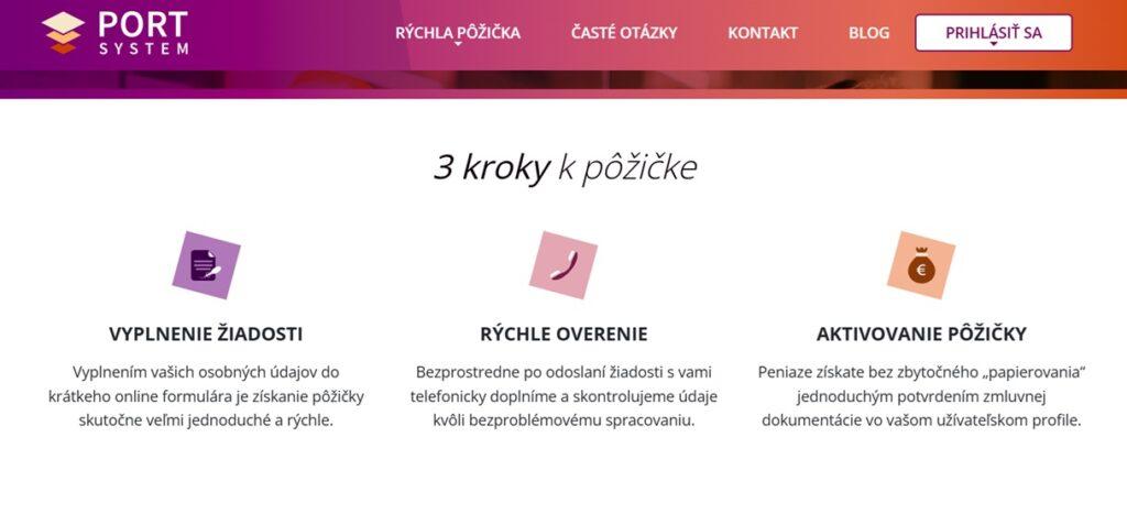 najrýchlejšia sms pôžička slovensko
