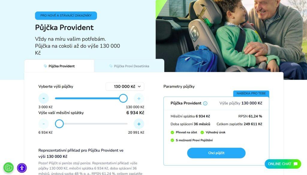provident pôžička skúsenosti